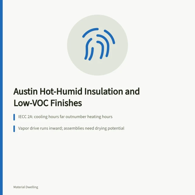 Card summarizing Austin hot-humid insulation and low-VOC finish requirements. How Austin's hot-humid climate shapes insulation and low-VOC finishes
