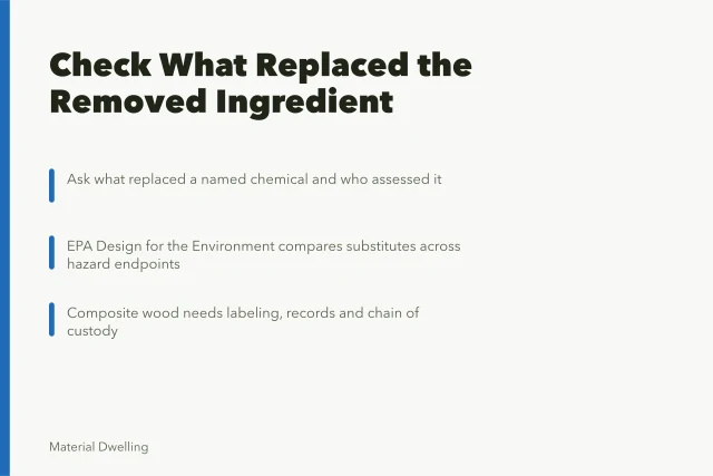 Card on verifying substitute chemicals and composite wood compliance paperwork. A realistic take on material selection mistakes products worth testing, updated for 2027