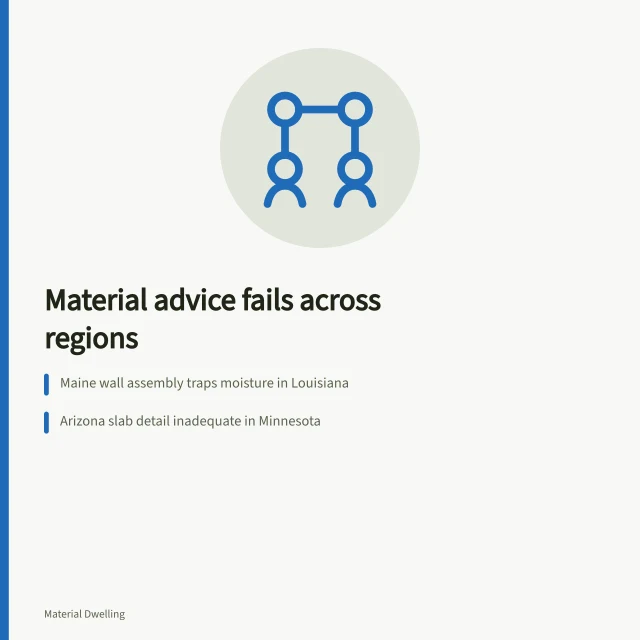 Regional climate differences affecting building material choices. Why does material advice about interiors rarely travel across regions?