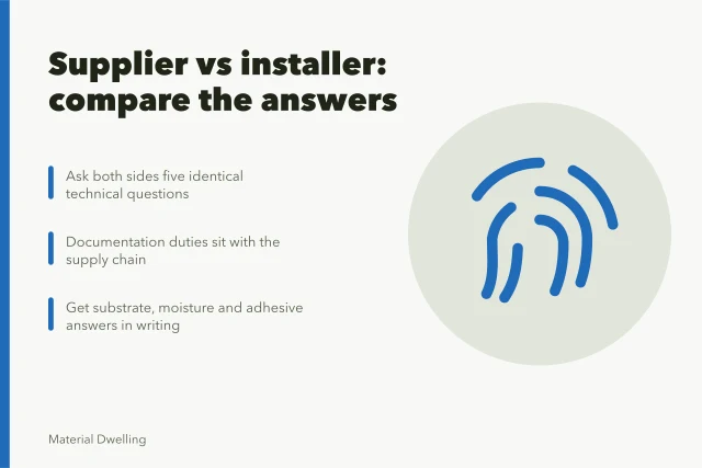 Card comparing supplier and installer answers on technical documentation. Sustainable material brands under review: the good, the weak and the verdict