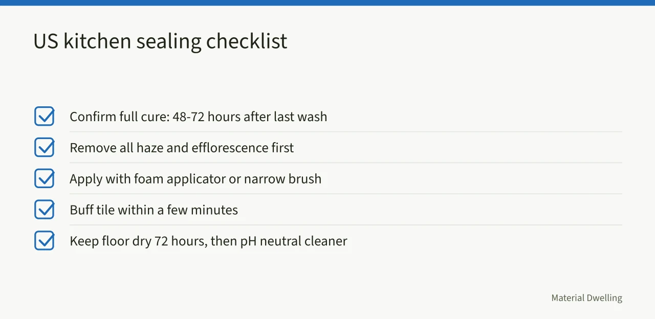 Checklist of five steps for sealing grout in a US kitchen (Grout haze after sealing: how to avoid a US kitchen redo)