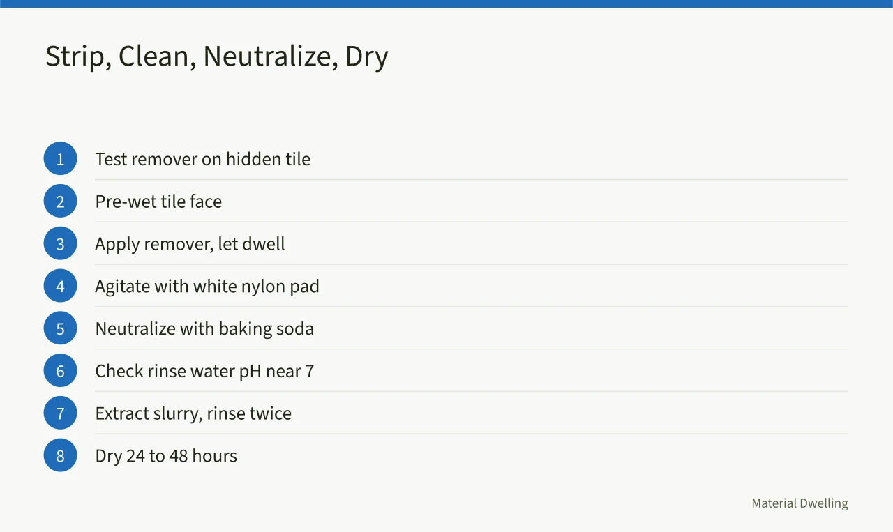Eight-step sequence for stripping grout haze and neutralizing (Grout haze after sealing: why it returns and how to fix it for good)