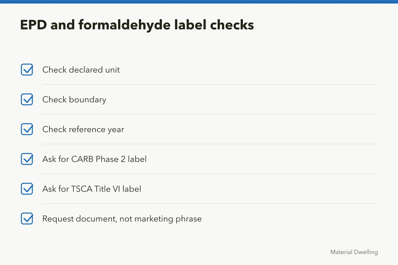 Checklist for reading EPDs and formaldehyde labels without being misled (Top sustainable material brands, rated on evidence rather than hype)